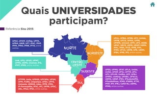 SiSU na UFRN: vagas, pesos, cotas - Brasil Escola