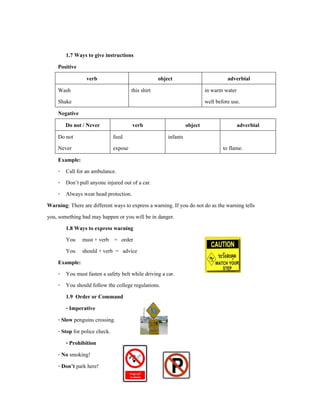 1.7 Ways to give instructions
Positive
verb object adverbial
Wash
Shake
this shirt in warm water
well before use.
Negative
Do not / Never verb object adverbial
Do not
Never
feed
expose
infants
to flame.
Example:
- Call for an ambulance.
- Don’t pull anyone injured out of a car.
- Always wear head protection.
Warning: There are different ways to express a warning. If you do not do as the warning tells
you, something bad may happen or you will be in danger.
1.8 Ways to express warning
You must + verb = order
You should + verb = advice
Example:
- You must fasten a safety belt while driving a car.
- You should follow the college regulations.
1.9 Order or Command
- Imperative
- Slow penguins crossing.
- Stop for police check.
- Prohibition
- No smoking!
- Don’t park here!
 