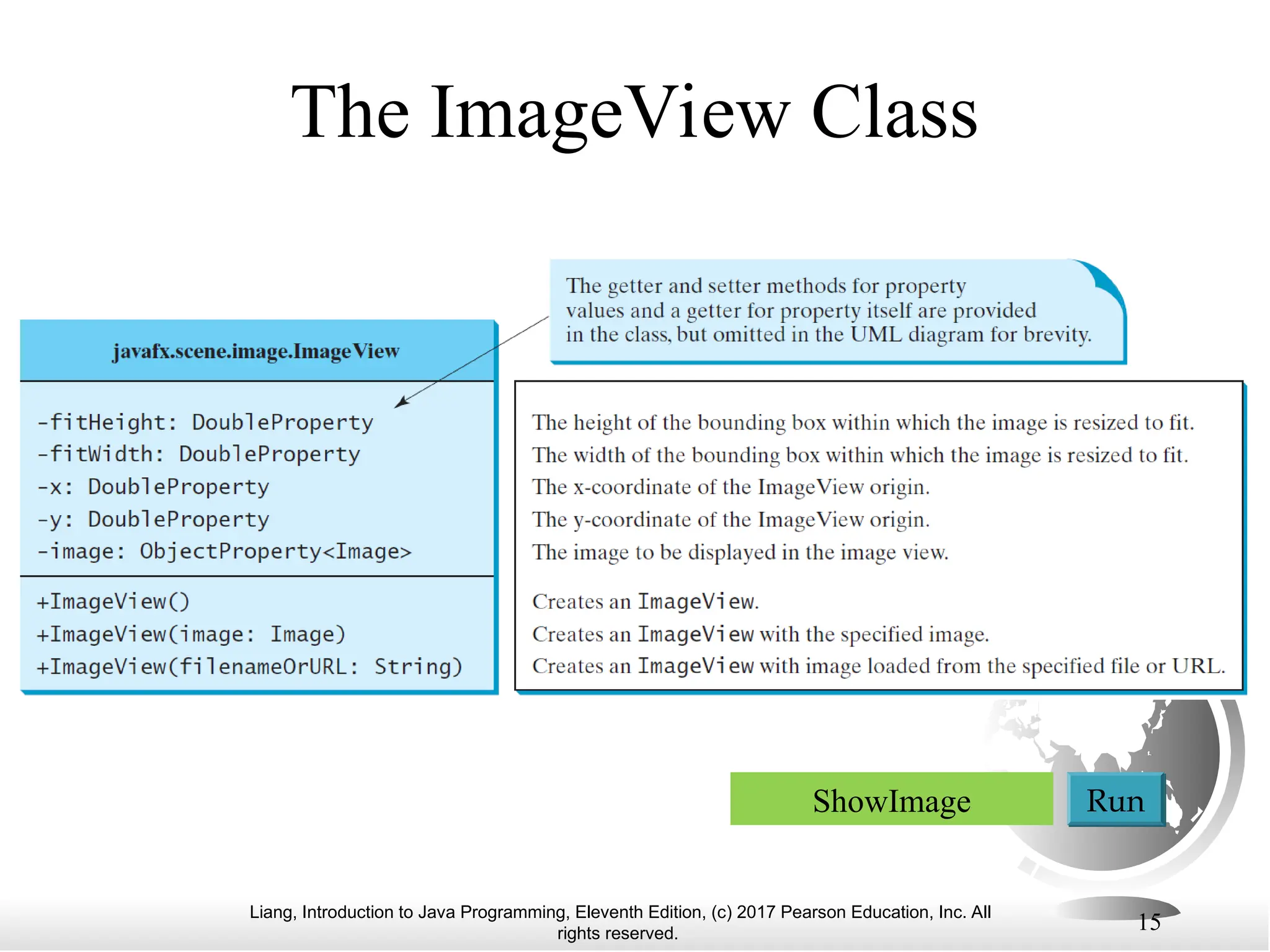 Liang, Introduction to Java Programming, Eleventh Edition, (c) 2017 Pearson Education, Inc. All
rights reserved.
15
The ImageView Class
ShowImage Run
 