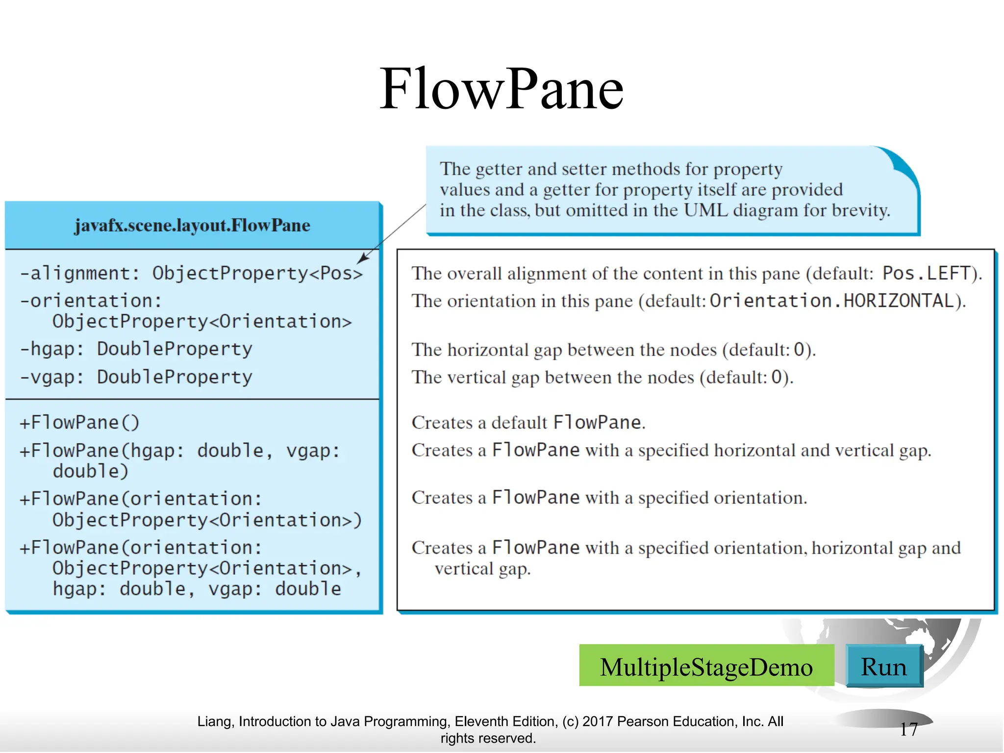 Liang, Introduction to Java Programming, Eleventh Edition, (c) 2017 Pearson Education, Inc. All
rights reserved.
17
FlowPane
MultipleStageDemo Run
 