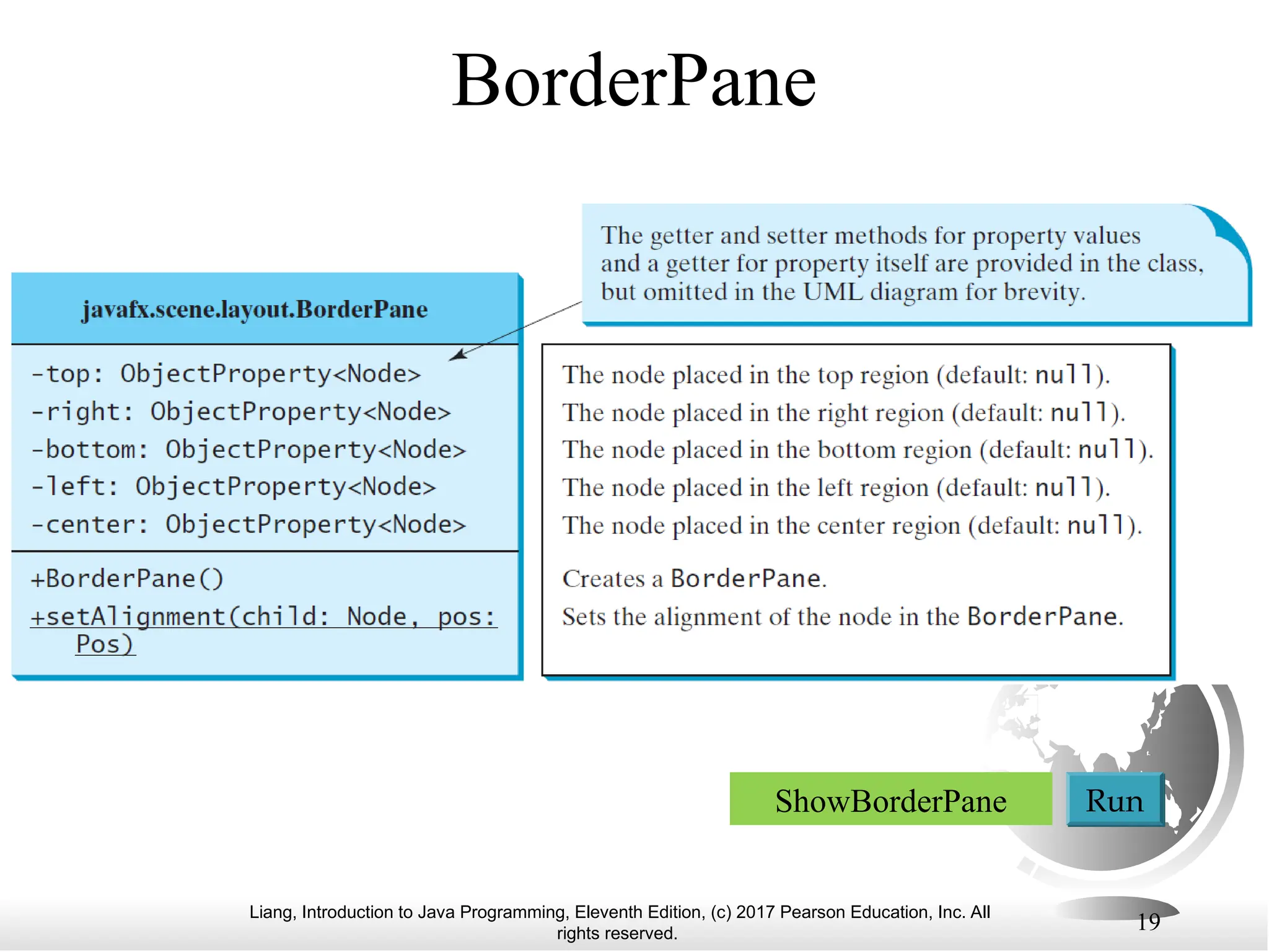 Liang, Introduction to Java Programming, Eleventh Edition, (c) 2017 Pearson Education, Inc. All
rights reserved.
19
BorderPane
ShowBorderPane Run
 