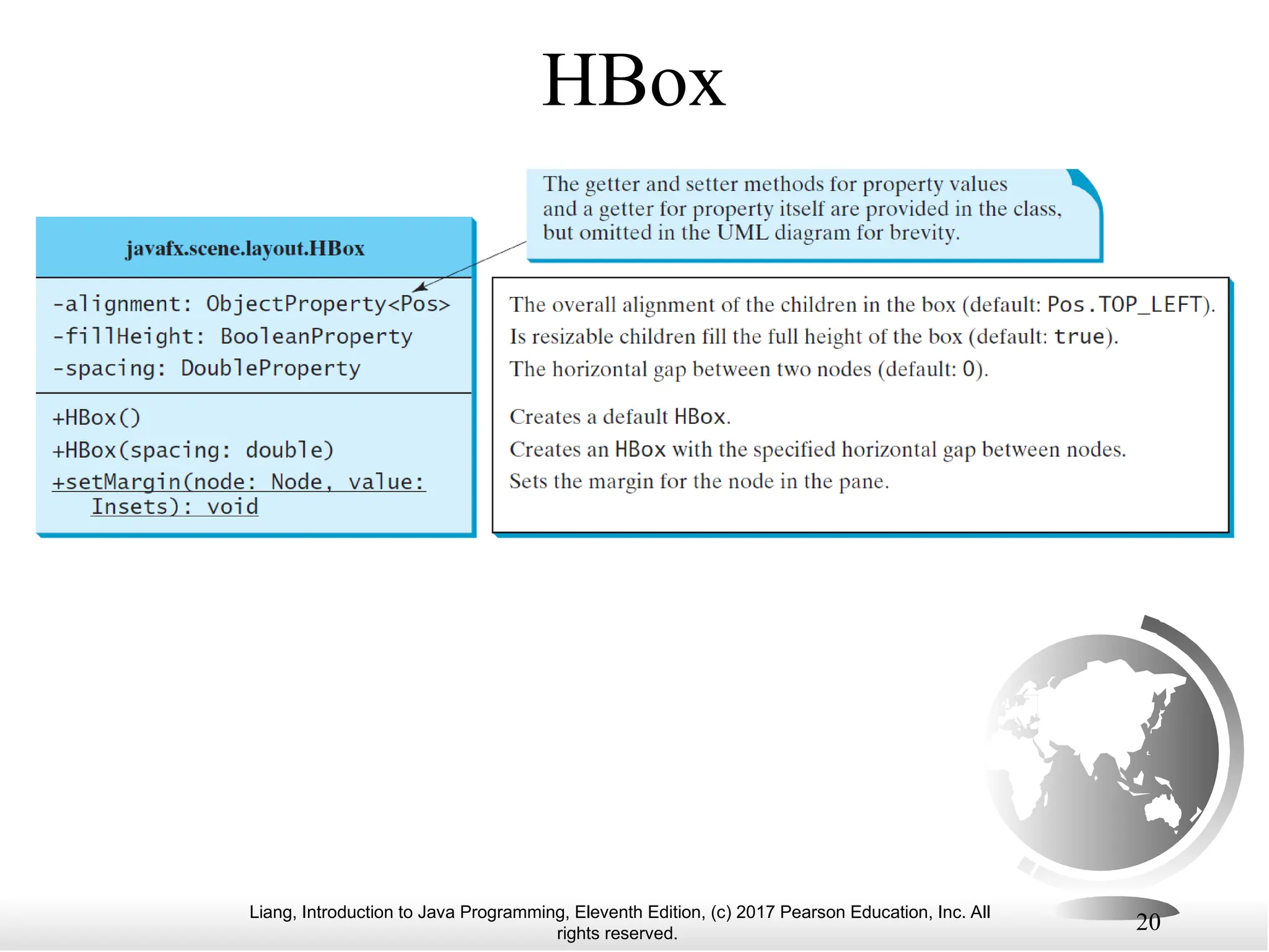 Liang, Introduction to Java Programming, Eleventh Edition, (c) 2017 Pearson Education, Inc. All
rights reserved.
20
HBox
 