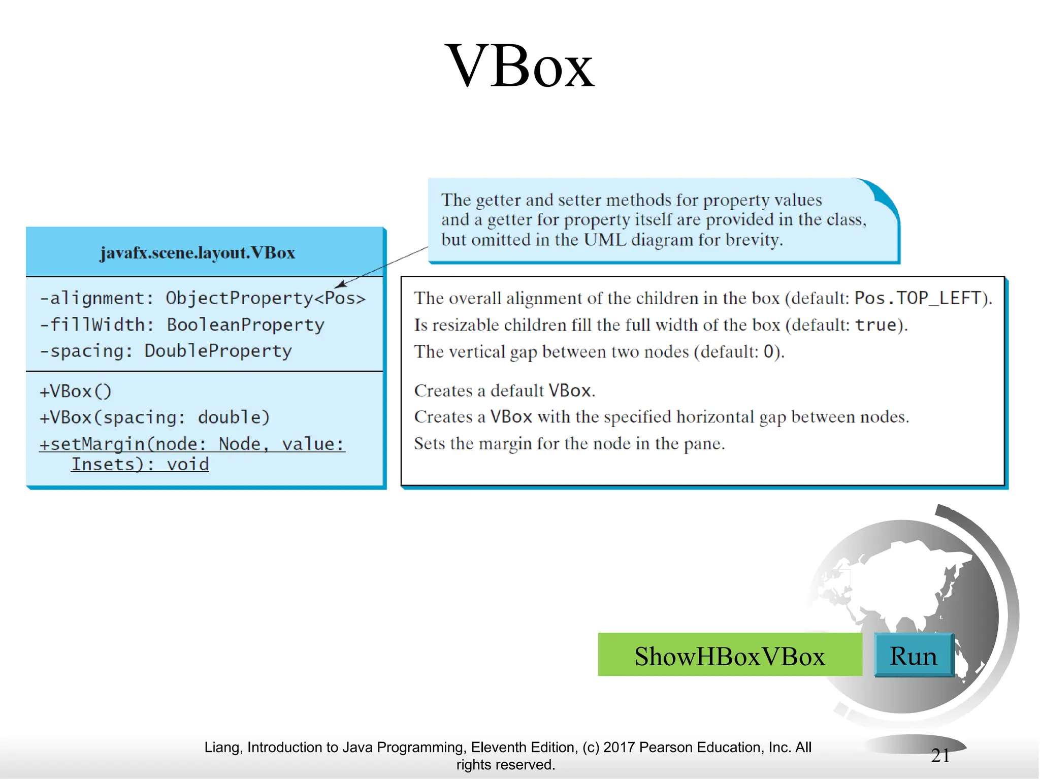 Liang, Introduction to Java Programming, Eleventh Edition, (c) 2017 Pearson Education, Inc. All
rights reserved.
21
VBox
ShowHBoxVBox Run
 