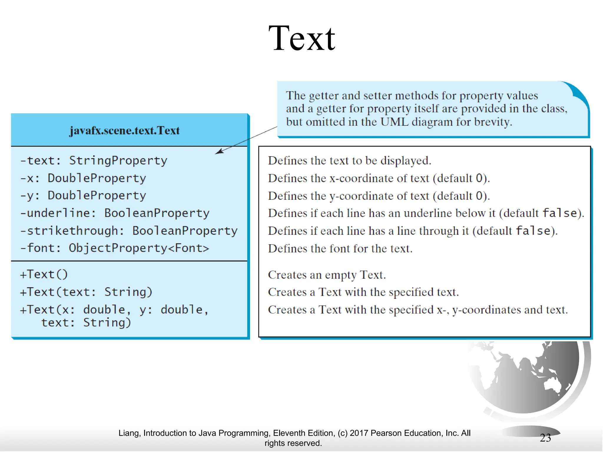 Liang, Introduction to Java Programming, Eleventh Edition, (c) 2017 Pearson Education, Inc. All
rights reserved.
23
Text
 