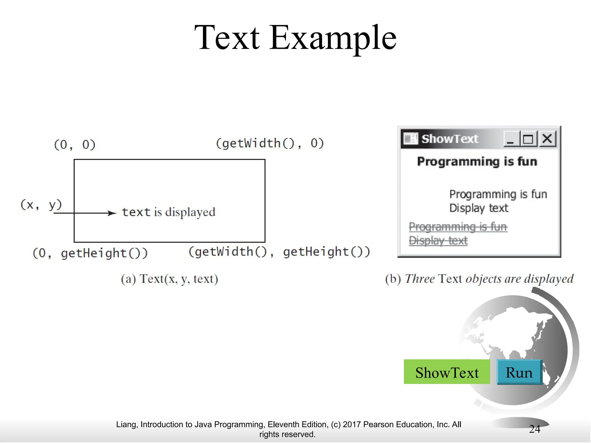 Liang, Introduction to Java Programming, Eleventh Edition, (c) 2017 Pearson Education, Inc. All
rights reserved.
24
Text Example
ShowText Run
 
