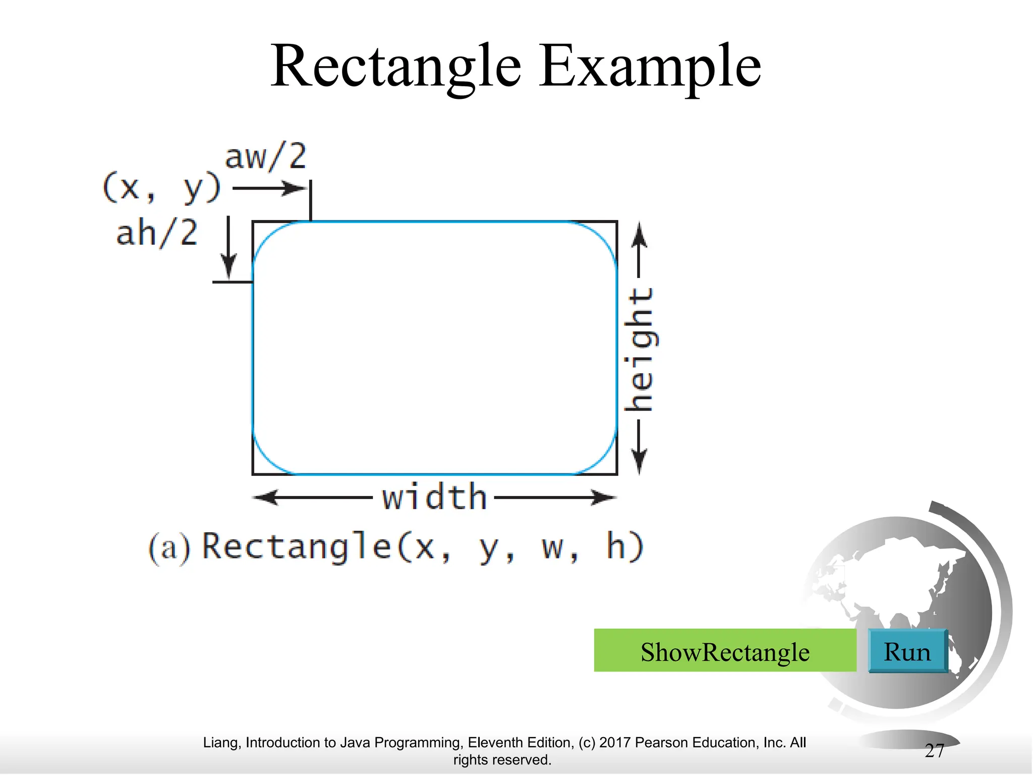 Liang, Introduction to Java Programming, Eleventh Edition, (c) 2017 Pearson Education, Inc. All
rights reserved.
27
Rectangle Example
ShowRectangle Run
 