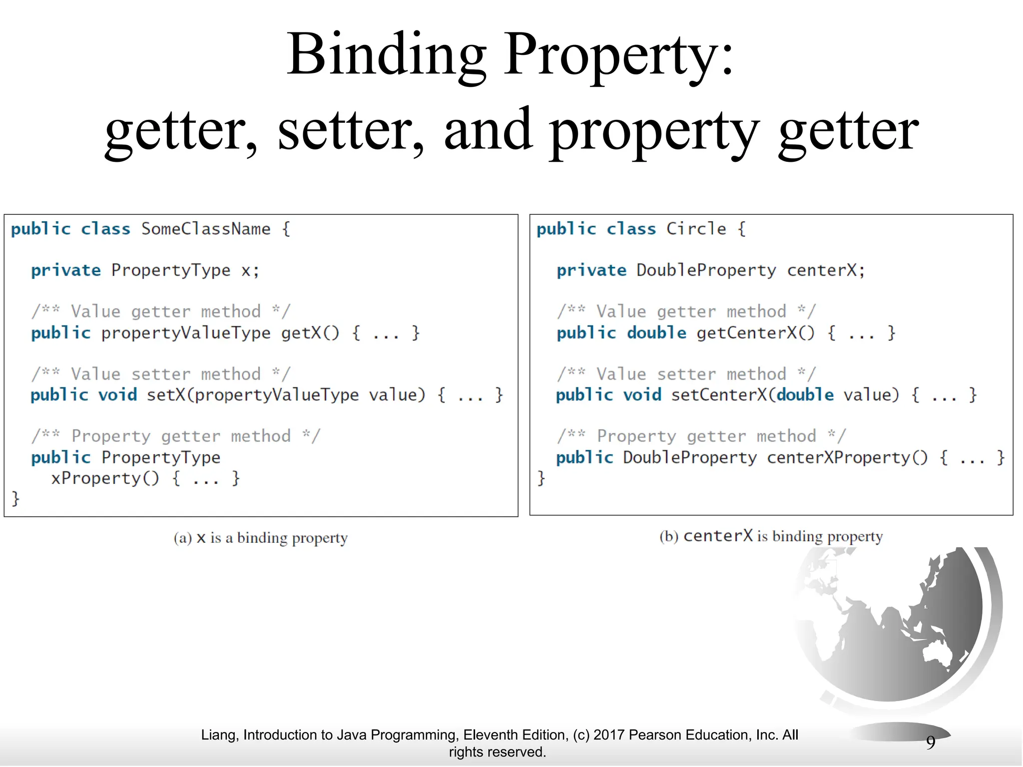 Liang, Introduction to Java Programming, Eleventh Edition, (c) 2017 Pearson Education, Inc. All
rights reserved.
9
Binding Property:
getter, setter, and property getter
 