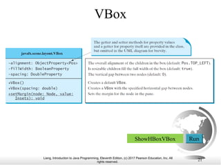 Vbox Java JavaFX Basics framework for every developing | PPT