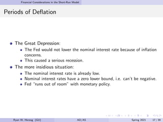 Financial Considerations in the Short-Run Model
Periods of Deflation
The Great Depression:
The Fed would not lower the nominal interest rate because of inflation
concerns.
This caused a serious recession.
The more insidious situation:
The nominal interest rate is already low.
Nominal interest rates have a zero lower bound, i.e. can’t be negative.
Fed “runs out of room” with monetary policy.
Ryan W. Herzog (GU) AD/AS Spring 2021 17 / 39
 