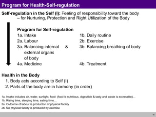 16
Program for Health-Self-regulation
Self-regulation in the Self (I): Feeling of responsibility toward the body
– for Nurturing, Protection and Right Utilization of the Body
Program for Self-regulation
1a. Intake 1b. Daily routine
2a. Labour 2b. Exercise
3a. Balancing internal & 3b. Balancing breathing of body
external organs
of body
4a. Medicine 4b. Treatment
Health in the Body
1. Body acts according to Self (I)
2. Parts of the body are in harmony (in order)
1a. Intake includes air, water, sunlight, food (food is nutritious, digestible & tasty and waste is excretable)…
1b. Rising time, sleeping time, eating time…
2a. Outcome of labour is production of physical facility
2b. No physical facility is produced by exercise
 