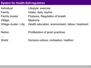 17
System for Health-Self-regulation
Individual Lifestyle, exercise
Family Intake, daily routine
Family cluster Postures, Regulation of breath
Village Medicine
Village cluster / city Health education, environment, labour, treatment
…
Nation Proliferation of good practices
…
World Humane culture, civilisation, tradition
 