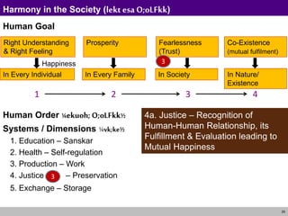 29
Harmony in the Society (lekt esa O;oLFkk)
Human Goal
Human Order ¼ekuoh;O;oLFkk½
Systems / Dimensions ¼vk;ke½
1. Education – Sanskar
2. Health – Self-regulation
3. Production – Work
4. Justice – Preservation
5. Exchange – Storage
1 2 3 4
Right Understanding
& Right Feeling
In Every Individual
Prosperity
In Every Family
Fearlessness
(Trust)
In Society
3
3
4a. Justice – Recognition of
Human-Human Relationship, its
Fulfillment & Evaluation leading to
Mutual Happiness
Happiness
Co-Existence
(mutual fulfilment)
In Nature/
Existence
 