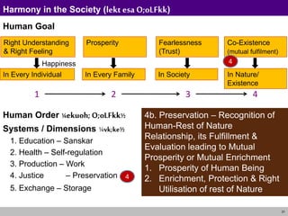 31
Co-Existence
(mutual fulfilment)
In Nature/
Existence
Harmony in the Society (lekt esa O;oLFkk)
Human Goal
Human Order ¼ekuoh;O;oLFkk½
Systems / Dimensions ¼vk;ke½
1. Education – Sanskar
2. Health – Self-regulation
3. Production – Work
4. Justice – Preservation
5. Exchange – Storage
1 2 3 4
Right Understanding
& Right Feeling
In Every Individual
Prosperity
In Every Family
Fearlessness
(Trust)
In Society
4
4
4b. Preservation – Recognition of
Human-Rest of Nature
Relationship, its Fulfillment &
Evaluation leading to Mutual
Prosperity or Mutual Enrichment
1. Prosperity of Human Being
2. Enrichment, Protection & Right
Utilisation of rest of Nature
Happiness
 