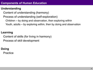 49
Components of Human Education
Understanding
Content of understanding (harmony)
Process of understanding (self-exploration)
Children – by doing and observation, then exploring within
Youth, adults – by exploring within, then by doing and observation
Learning
Content of skills (for living in harmony)
Process of skill development
Doing
Practice
 