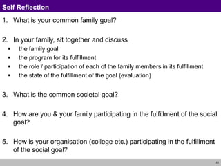 53
Self Reflection
1. What is your common family goal?
2. In your family, sit together and discuss
 the family goal
 the program for its fulfillment
 the role / participation of each of the family members in its fulfillment
 the state of the fulfillment of the goal (evaluation)
3. What is the common societal goal?
4. How are you & your family participating in the fulfillment of the social
goal?
5. How is your organisation (college etc.) participating in the fulfillment
of the social goal?
 