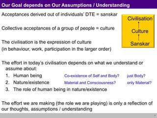 7
Our Goal depends on Our Assumptions / Understanding
Acceptances derived out of individuals’ DTE = sanskar
Collective acceptances of a group of people = culture
The civilisation is the expression of culture
(in behaviour, work, participation in the larger order)
The effort in today’s civilisation depends on what we understand or
assume about:
1. Human being Co-existence of Self and Body? just Body?
2. Nature/existence Material and Consciousness? only Material?
3. The role of human being in nature/existence
The effort we are making (the role we are playing) is only a reflection of
our thoughts, assumptions / understanding
Civilisation
Culture
Sanskar
 