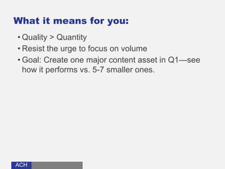ACHACH
What it means for you:
• Quality > Quantity
• Resist the urge to focus on volume
• Goal: Create one major content asset in Q1—see
how it performs vs. 5-7 smaller ones.
 