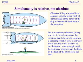relativity time perception presentation ppt | PPT