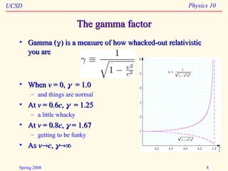 relativity time perception presentation ppt | PPT