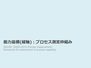 能力座標(縦軸)：プロセス測定枠組み
ISO/IEC 33020:2015 Process measurement
framework for assessment of process capability
 
