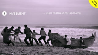 14© SmoothApps 2017 | SmoothApps | Blog | Training | Newsletter | Twitter | LinkedIn | Facebook | Google+
3 INVESMENT − CHIEF PORTFOLIO COLLABORATOR
 
