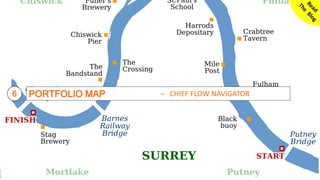 17© SmoothApps 2017 | SmoothApps | Blog | Training | Newsletter | Twitter | LinkedIn | Facebook | Google+
1 BHAG
2 PILLARS
3 INVESMENT
4 WIG’s
5 SCOREBOARD
− CHIEF INSPIRATION OFFICER
− CHIEF STRATEGIC ENABLER, CHIEF DOT CONNECTOR
− CHIEF PORTFOLIO COLLABORATOR
− CHIEF HYPOTHESIS PROPOSER
− CHIEF SCOREBOARD DESIGNER
− CHIEF FLOW NAVIGATOR6 PORTFOLIO MAP − CHIEF FLOW NAVIGATOR
 