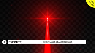 21© SmoothApps 2017 | SmoothApps | Blog | Training | Newsletter | Twitter | LinkedIn | Facebook | Google+
1 BHAG
2 PILLARS
3 INVESMENT
4 WIG’s
5 SCOREBOARD
6 PORTFOLIO MAP
7 PORTFOLIO BACKLOG
8 ROADMAP
− CHIEF INSPIRATION OFFICER
− CHIEF STRATEGIC ENABLER, CHIEF DOT CONNECTOR
− CHIEF PORTFOLIO COLLABORATOR
− CHIEF HYPOTHESIS PROPOSER
− CHIEF SCOREBOARD DESIGNER
− CHIEF FLOW NAVIGATOR
− CHIEF BACKLOG & RISK/REWARD MANAGER
− CHIEF EXPERIMENT SEQUENCER
− CHIEF CLARIFYING OFFICER, CHIEF LASER BEAM FOCUSSER9 EXECUTE − CHIEF LASER BEAM FOCUSSER
 