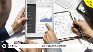 23© SmoothApps 2017 | SmoothApps | Blog | Training | Newsletter | Twitter | LinkedIn | Facebook | Google+
1 BHAG
2 PILLARS
3 INVESMENT
4 WIG’s
5 SCOREBOARD
6 PORTFOLIO MAP
7 PORTFOLIO BACKLOG
8 ROADMAP
9 EXECUTE
Read my blog on this topic
− CHIEF INSPIRATION OFFICER
− CHIEF STRATEGIC ENABLER, CHIEF DOT CONNECTOR
− CHIEF PORTFOLIO COLLABORATOR
− CHIEF HYPOTHESIS PROPOSER
− CHIEF SCOREBOARD DESIGNER
− CHIEF FLOW NAVIGATOR
− CHIEF BACKLOG & RISK/REWARD MANAGER
− CHIEF EXPERIMENT SEQUENCER
− CHIEF CLARIFYING OFFICER, CHIEF LASER BEAM FOCUSSER
− CHIEF TEA-LEAF LEADER, CHIEF LEARNING OFFICER− CHIEF TEA-LEAF READER10 LEARN − CHIEF LEARNING OFFICER
 