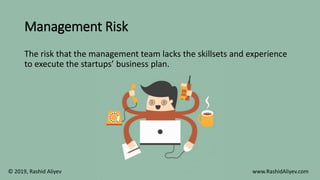 Management Risk
The risk that the management team lacks the skillsets and experience
to execute the startups’ business plan.
© 2019, Rashid Aliyev www.RashidAliyev.com
 