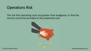 Operations Risk
The risk that operating costs are greater than budgeted, or that the
service cannot be provided at the projected costs.
© 2019, Rashid Aliyev www.RashidAliyev.com
 