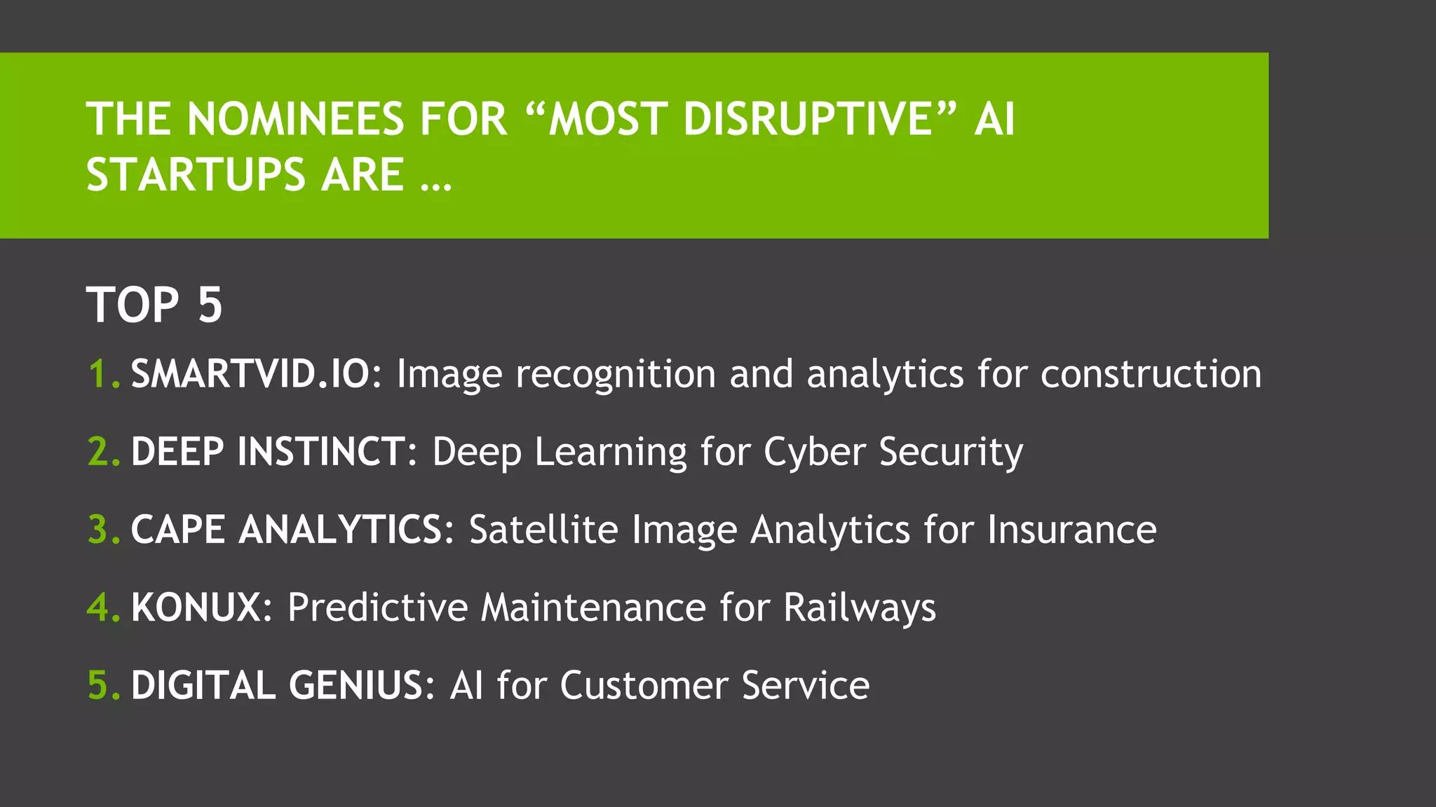 TOP 5
1. SMARTVID.IO: Image recognition and analytics for construction
2. DEEP INSTINCT: Deep Learning for Cyber Security
3. CAPE ANALYTICS: Satellite Image Analytics for Insurance
4. KONUX: Predictive Maintenance for Railways
5. DIGITAL GENIUS: AI for Customer Service
THE NOMINEES FOR “MOST DISRUPTIVE” AI
STARTUPS ARE …
 