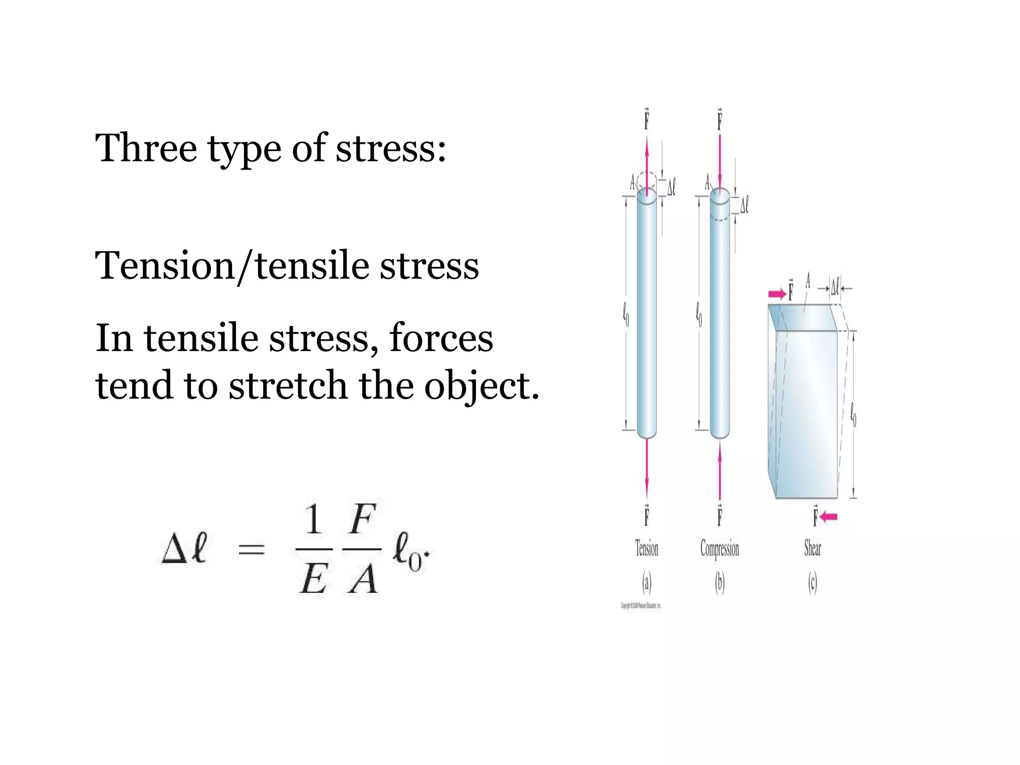 Tension/tensile stress In tensile stress, forces tend to stretch the object. Three type of stress: 