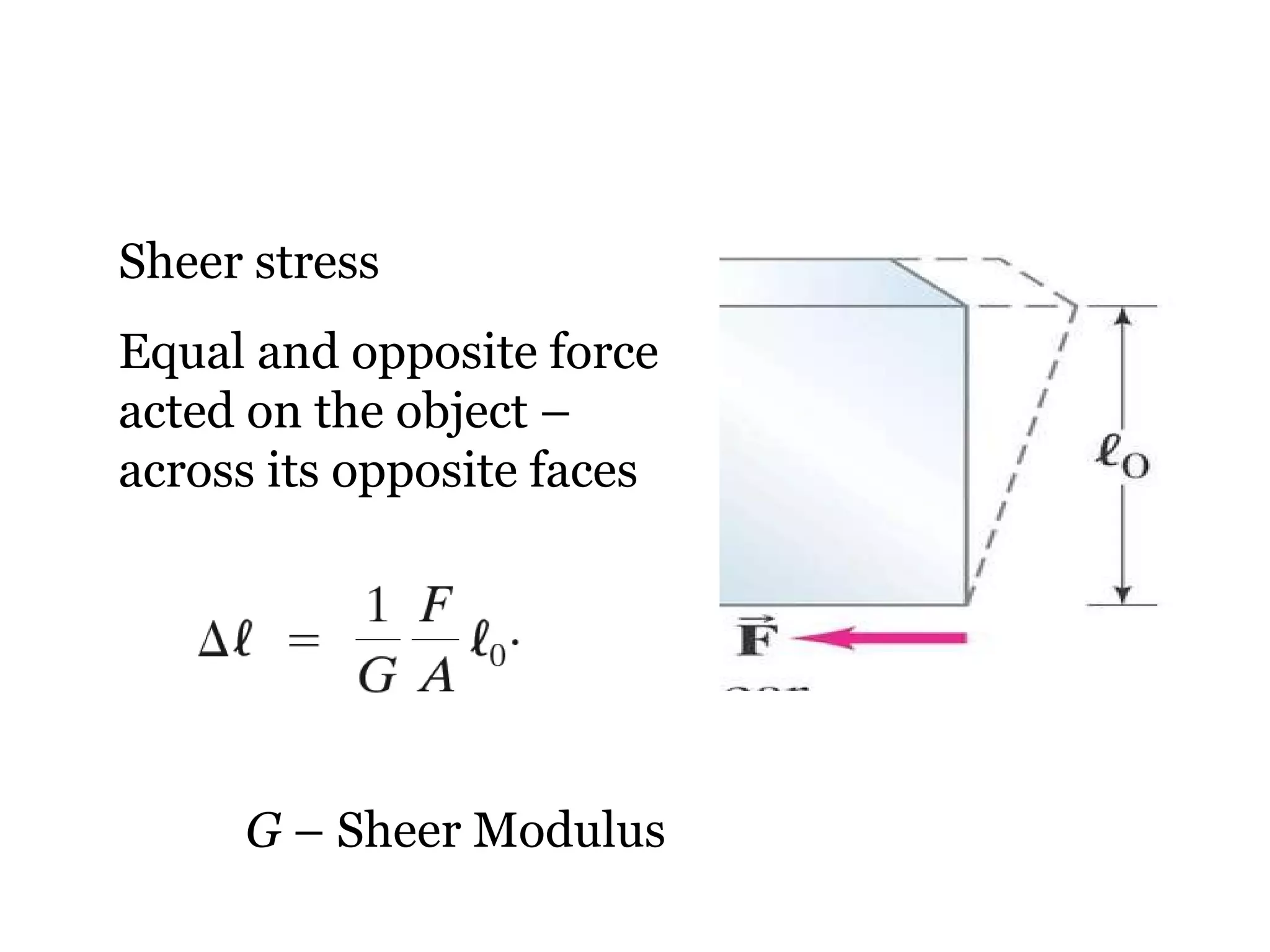 Sheer stress Equal and opposite force acted on the object – across its opposite faces G  – Sheer Modulus 