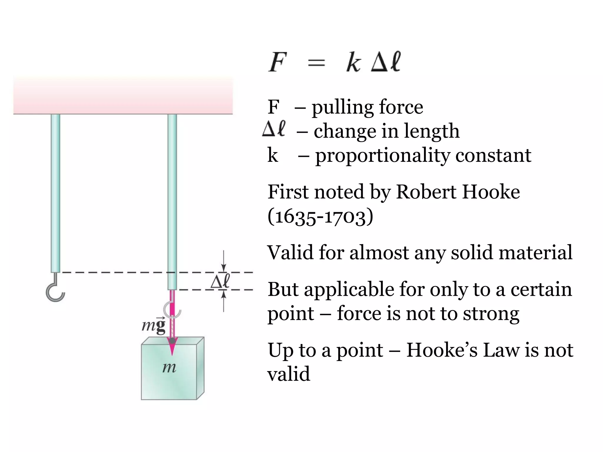 F  – pulling force     Δ l  – change in length   k  – proportionality constant First noted by Robert Hooke (1635-1703) Valid for almost any solid material But applicable for only to a certain point – force is not to strong  Up to a point – Hooke’s Law is not valid  