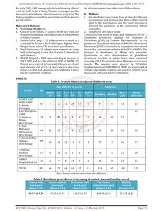 ramadan time table karimganj