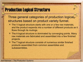Arif Rahman – The Production Systems
Three general categories of production logical
structures based on product variety funnel.
¤ The V logical structure starts with one or a few raw materials,
and the product expands into a number of different products as it
flows through its routings.
¤ The A logical structure is dominated by converging points. Many
raw materials are fabricated and assembled into a few finished
projects.
¤ The T logical structure consists of numerous similar finished
products assembled from common assemblies and
subassemblies.
Production Logical Structure
17
 