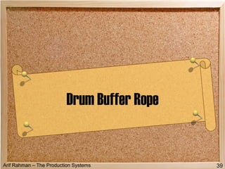 Arif Rahman – The Production Systems
Drum Buffer Rope
39
 