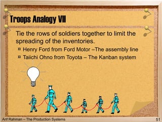 Arif Rahman – The Production Systems
Tie the rows of soldiers together to limit the
spreading of the inventories.
¤ Henry Ford from Ford Motor –The assembly line
¤ Taiichi Ohno from Toyota – The Kanban system
Troops Analogy VII
51
 