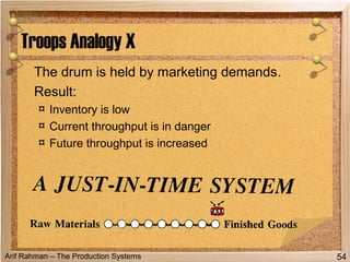 Arif Rahman – The Production Systems
The drum is held by marketing demands.
Result:
¤ Inventory is low
¤ Current throughput is in danger
¤ Future throughput is increased
Troops Analogy X
54
 