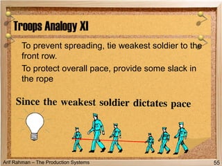 Arif Rahman – The Production Systems
To prevent spreading, tie weakest soldier to the
front row.
To protect overall pace, provide some slack in
the rope
Troops Analogy XI
55
 