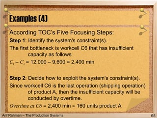 Arif Rahman – The Production Systems
According TOC’s Five Focusing Steps:
Step 1: Identify the system's constraint(s).
The first bottleneck is workcell C6 that has insufficient
capacity as follows
CR – CA = 12,000 – 9,600 = 2,400 min
Step 2: Decide how to exploit the system's constraint(s).
Since workcell C6 is the last operation (shipping operation)
of product A, then the insufficient capacity will be
conducted by overtime.
Overtime at C6 = 2,400 min ≈ 160 units product A
Examples (4)
65
 