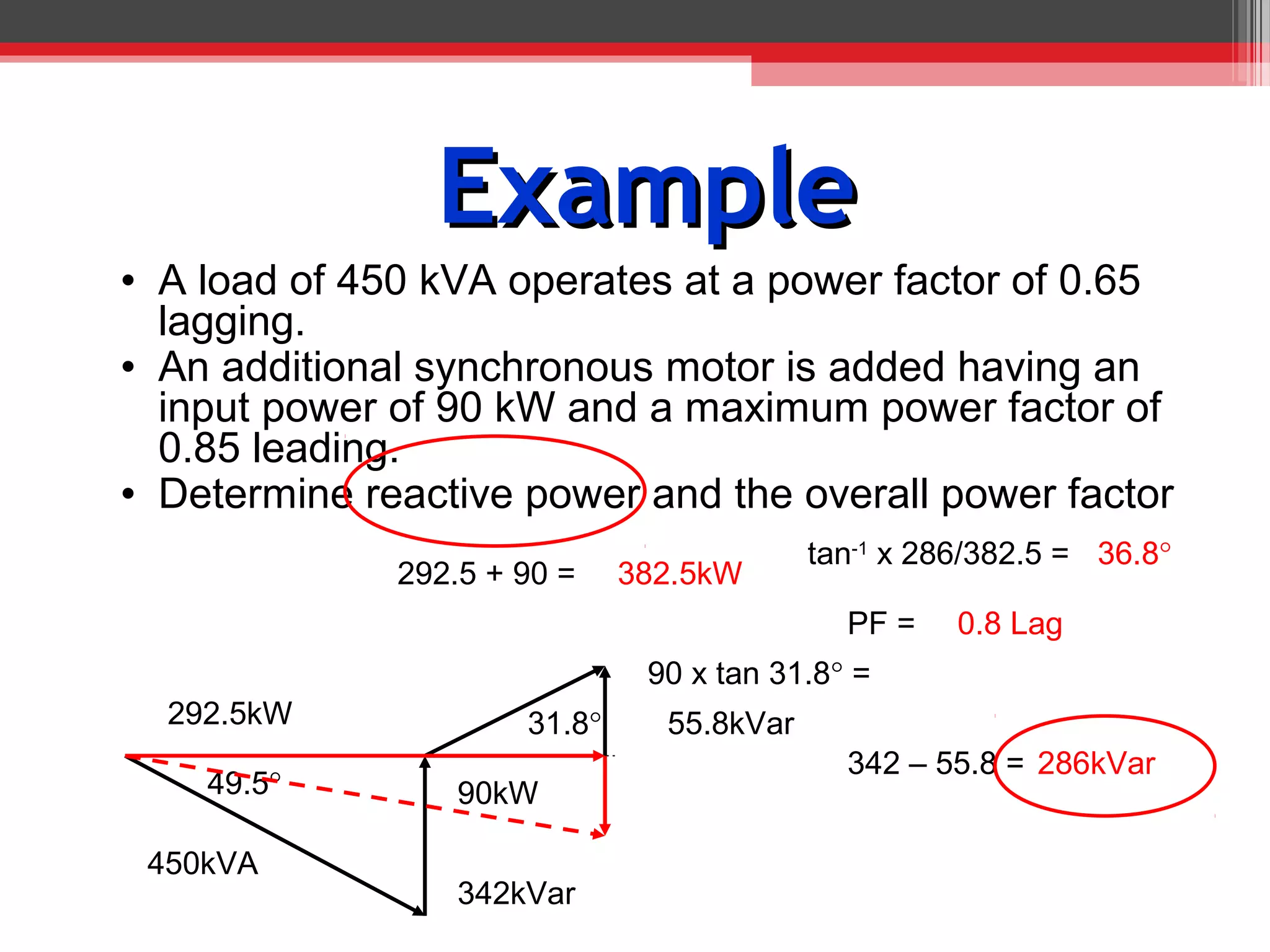 Example
• A load of 450 kVA operates at a power factor of 0.65
  lagging.
• An additional synchronous motor is added having an
  input power of 90 kW and a maximum power factor of
  0.85 leading.
• Determine reactive power and the overall power factor
                                           tan-1 x 286/382.5 = 36.8°
              292.5 + 90 =    382.5kW
                                             PF =    0.8 Lag
                               90 x tan 31.8° =
  292.5kW             31.8°     55.8kVar
                                             342 – 55.8 = 286kVar
    49.5°         90kW

 450kVA
                  342kVar
 