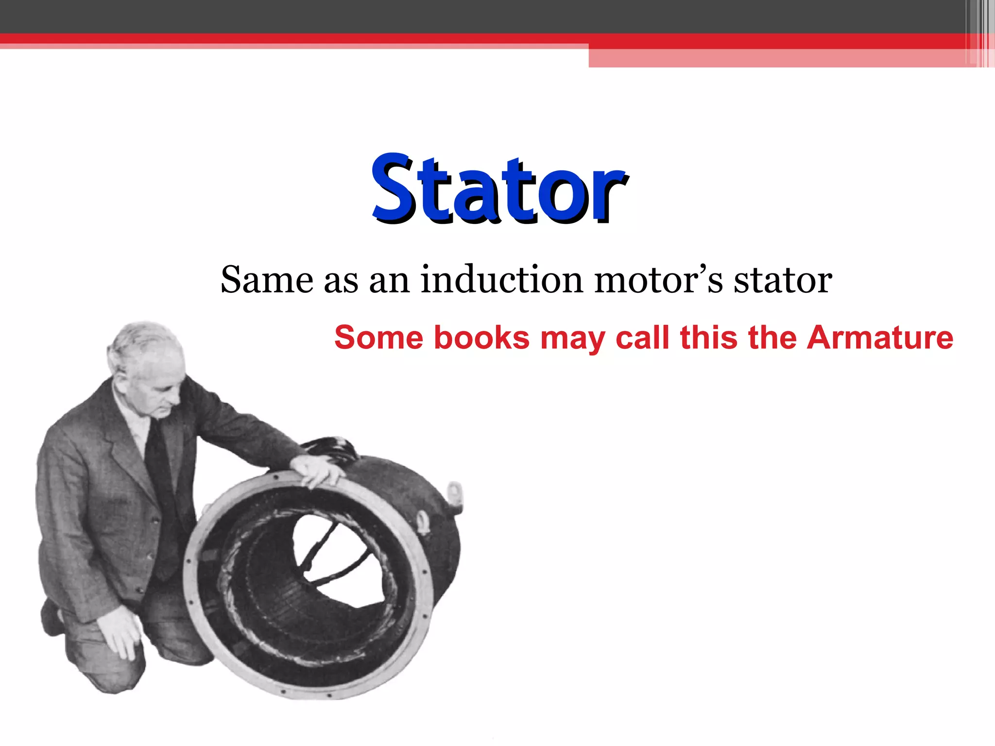 Stator
Same as an induction motor’s stator
      Some books may call this the Armature
 