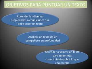 OBJETIVOS PARA PUNTUAR UN TEXTO Aprender las diversas propiedades o condiciones que debe tener un texto Analizar un texto de un compañero en profundidad Aprender a valorar un texto para tener más conocimiento sobre lo que uno escribe 
