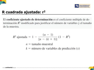 R cuadrada ajustada: r2