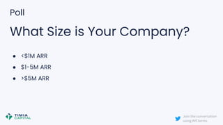 Poll
Join the conversation
using #VCterms
What Size is Your Company?
● <$1M ARR
● $1-5M ARR
● >$5M ARR
 