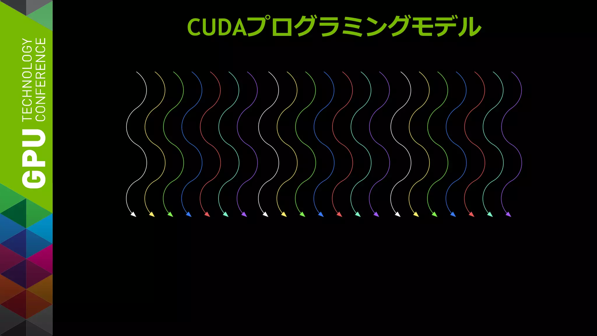 CUDAプログラミングモデル
 
