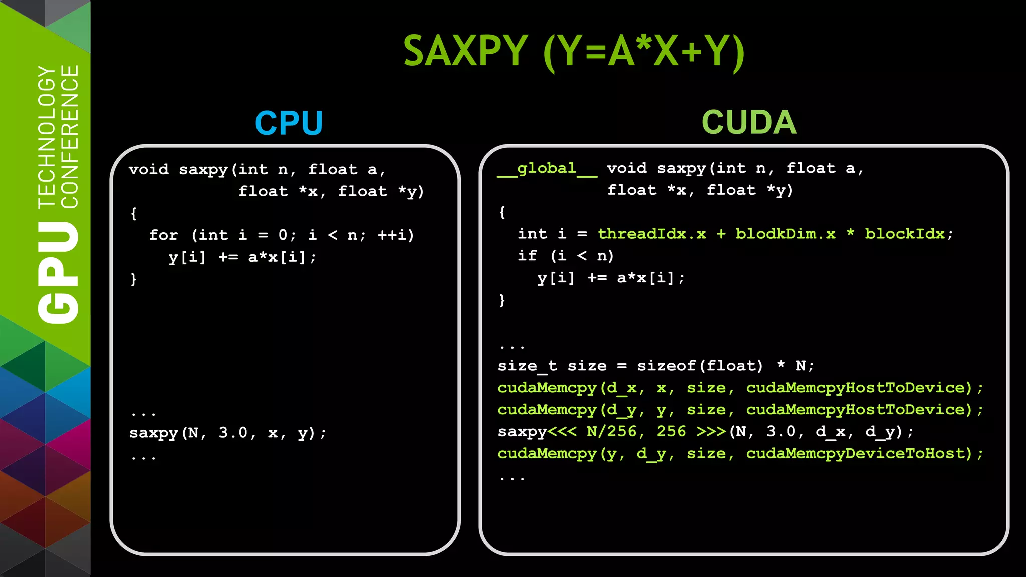 __global__ void saxpy(int n, float a,
float *x, float *y)
{
int i = threadIdx.x + blodkDim.x * blockIdx;
if (i < n)
y[i] += a*x[i];
}
...
size_t size = sizeof(float) * N;
cudaMemcpy(d_x, x, size, cudaMemcpyHostToDevice);
cudaMemcpy(d_y, y, size, cudaMemcpyHostToDevice);
saxpy<<< N/256, 256 >>>(N, 3.0, d_x, d_y);
cudaMemcpy(y, d_y, size, cudaMemcpyDeviceToHost);
...
SAXPY (Y=A*X+Y)
CPU CUDA
void saxpy(int n, float a,
float *x, float *y)
{
for (int i = 0; i < n; ++i)
y[i] += a*x[i];
}
...
saxpy(N, 3.0, x, y);
...
 