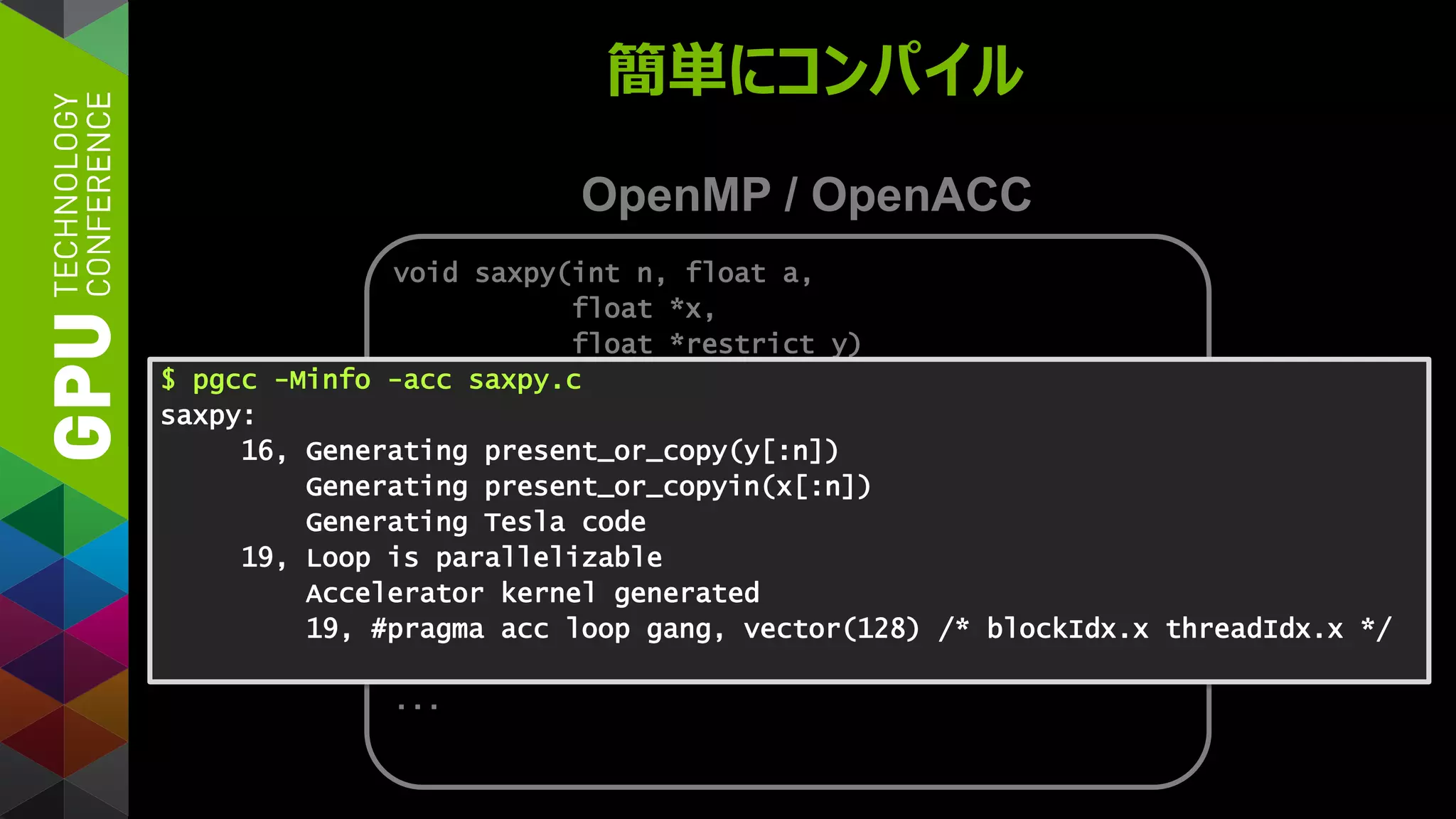 簡単にコンパイル
OpenMP / OpenACC
void saxpy(int n, float a,
float *x,
float *restrict y)
{
#pragma acc parallel copy(y[:n]) copyin(x[:n])
#pragma omp parallel for
for (int i = 0; i < n; ++i)
y[i] += a*x[i];
}
...
saxpy(N, 3.0, x, y);
...
$ pgcc -Minfo -acc saxpy.c
saxpy:
16, Generating present_or_copy(y[:n])
Generating present_or_copyin(x[:n])
Generating Tesla code
19, Loop is parallelizable
Accelerator kernel generated
19, #pragma acc loop gang, vector(128) /* blockIdx.x threadIdx.x */
 