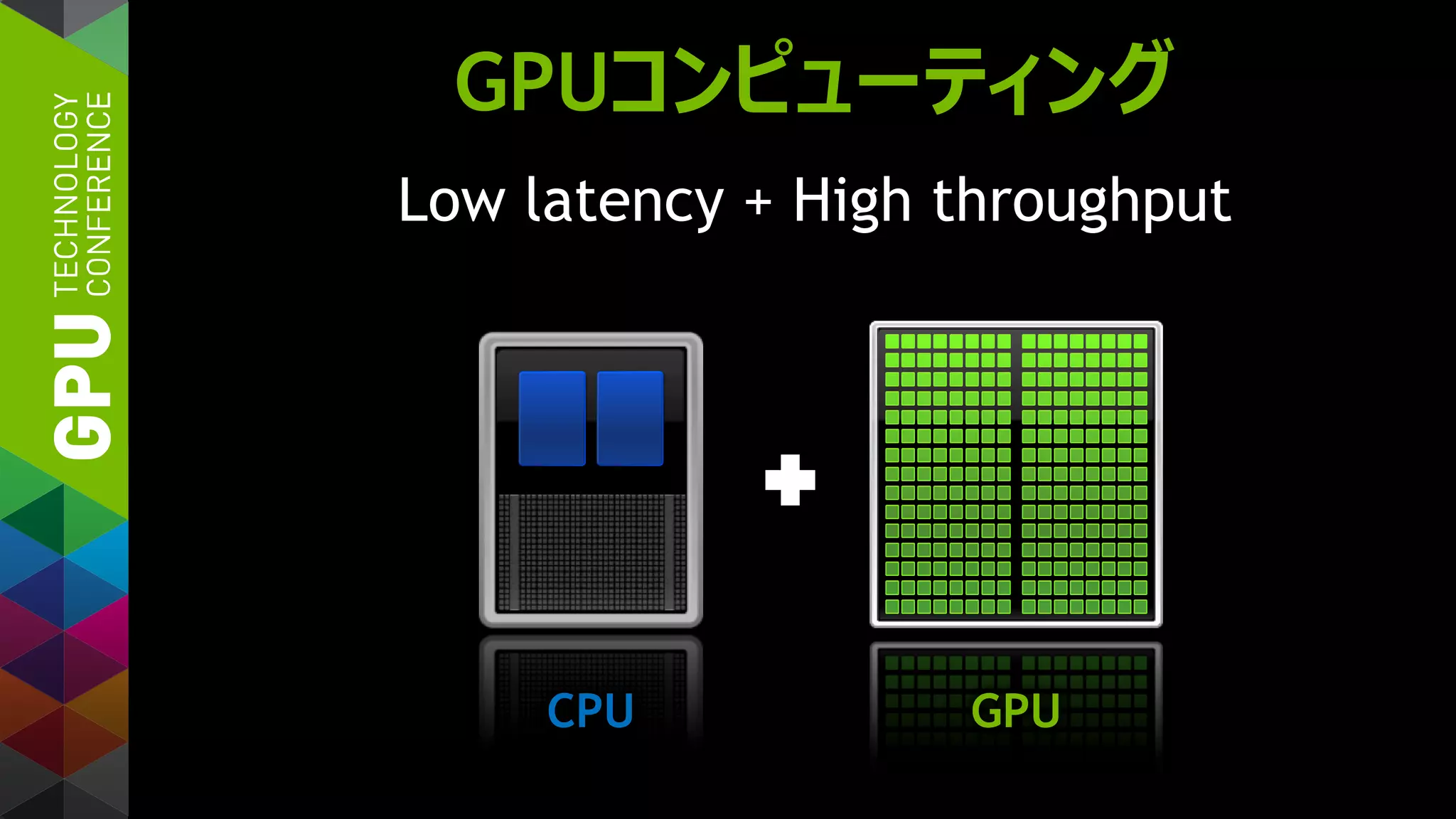 GPUCPU
GPUコンピューティング
Low latency + High throughput
 